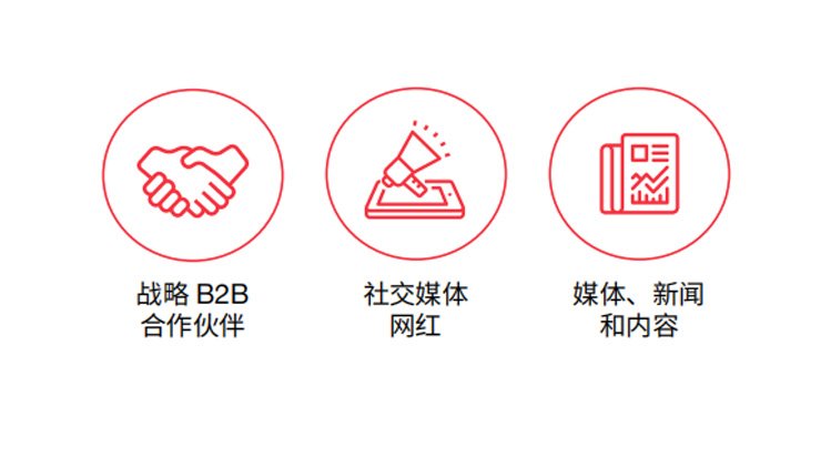 TikTok達人合作｜跨境企業(yè)想要爆紅，還得要“交個朋友”