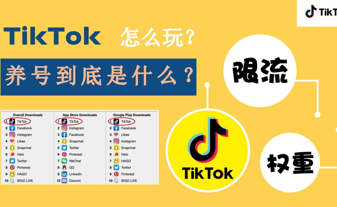 <a href='http://www.opedu.ah.cn/jiqiao/703.html' target='_blank'>tiktok賬號</a>怎么養(yǎng)號