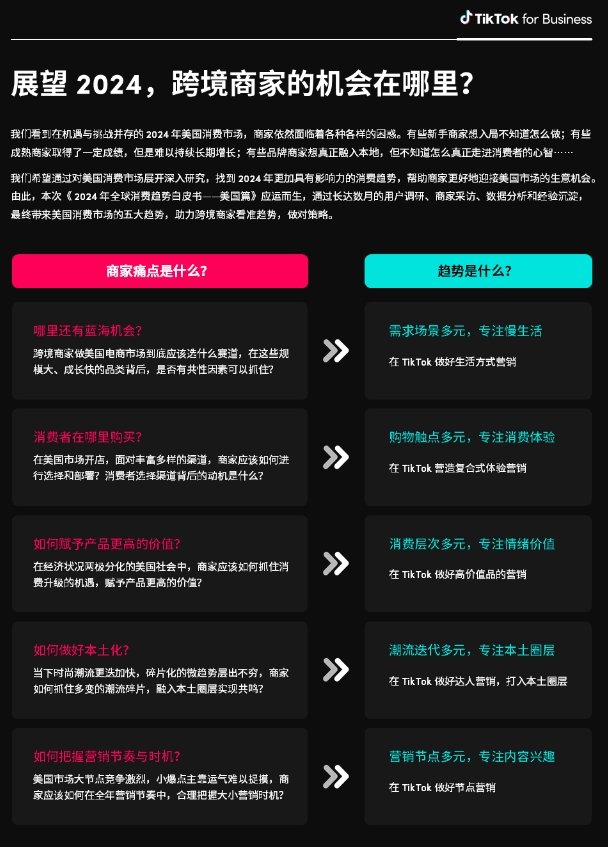 TikTok for Business：2024全球消費(fèi)趨勢(shì)白皮書(shū)-美國(guó)篇-5