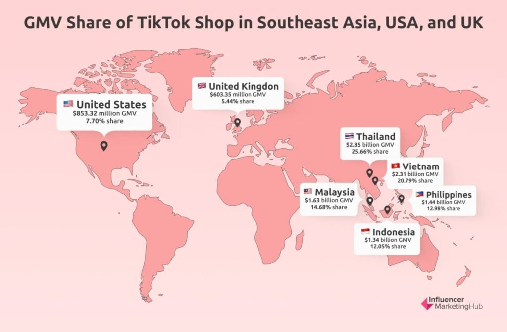 TikTok Shop美區(qū)開(kāi)放新類目；TikTok推出管理主題功能