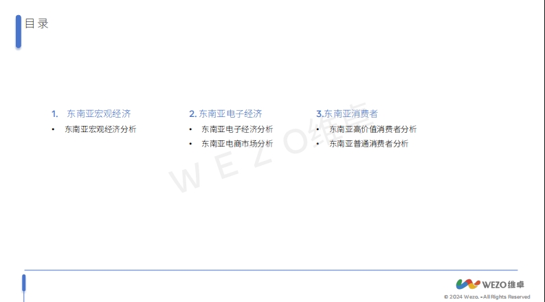 維卓：2024東南亞電商出海報告-2