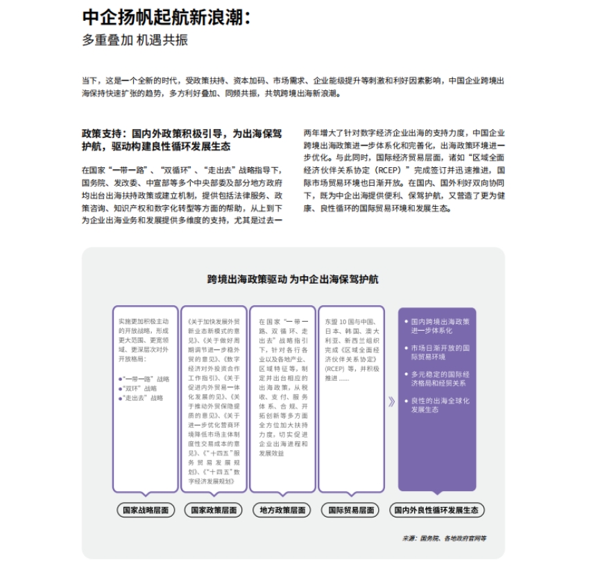 2024企業(yè)出海人力資源服務指南-3