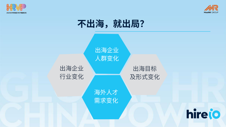 2024中企出海新全球化浪潮中的機遇與挑戰(zhàn)-5