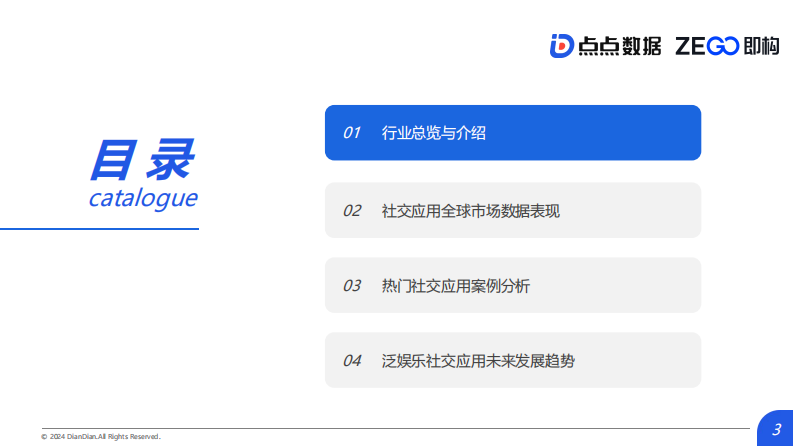 2024泛娛樂社交應用出海報告-3