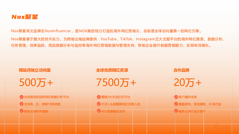 2024年E-bike品牌海外網(wǎng)紅營銷報告-4