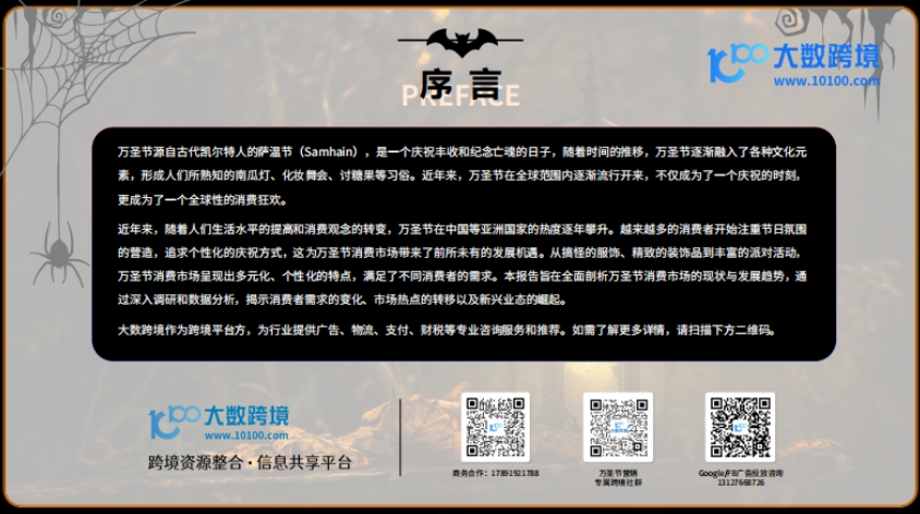 2024萬(wàn)圣節(jié)海外消費(fèi)市場(chǎng)洞察報(bào)告-2