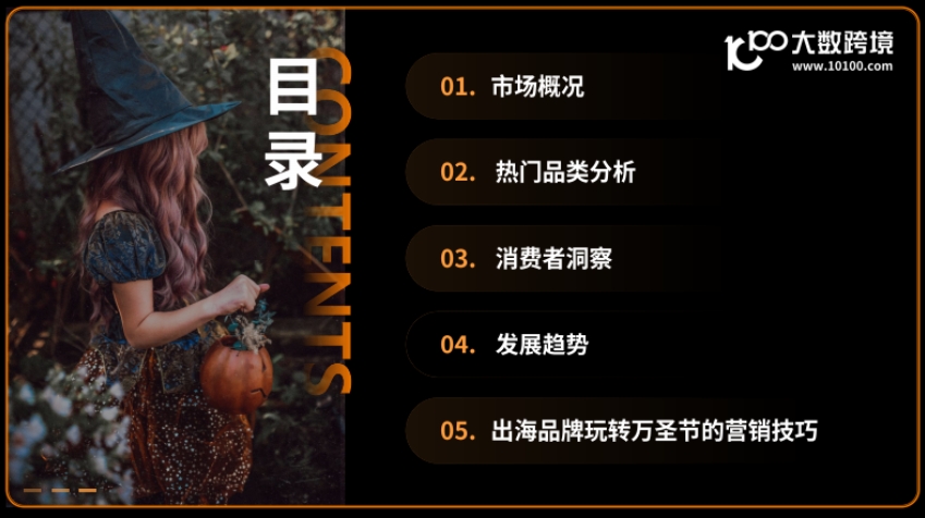 2024萬(wàn)圣節(jié)海外消費(fèi)市場(chǎng)洞察報(bào)告-3