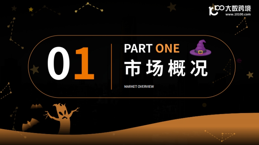 2024萬(wàn)圣節(jié)海外消費(fèi)市場(chǎng)洞察報(bào)告-4