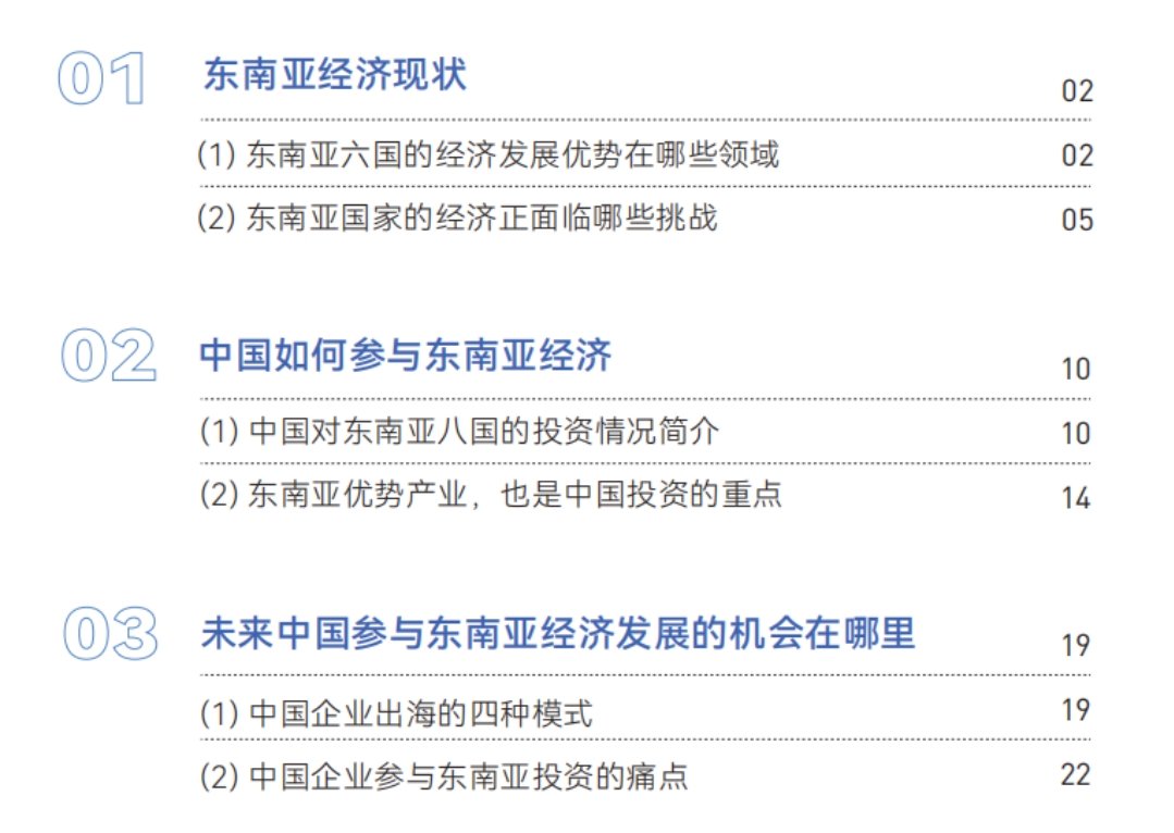 2024年出海東南亞研究報告-2