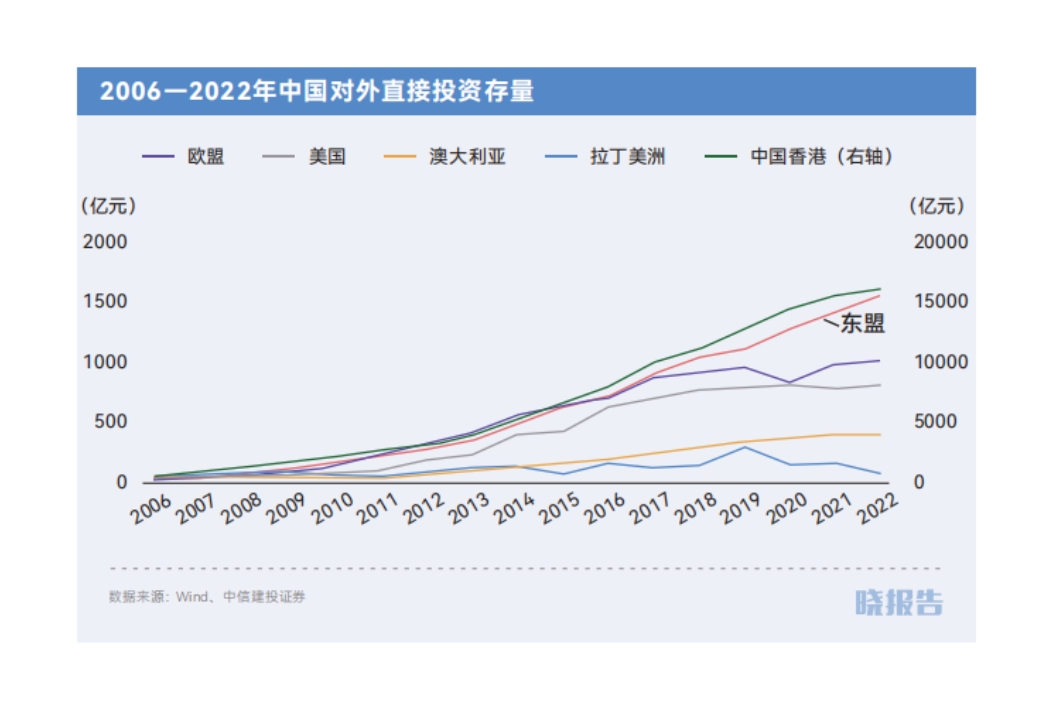 2024年出海東南亞研究報告-5
