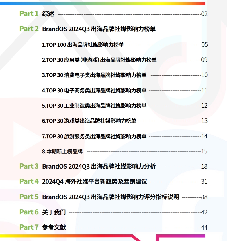 100出海品牌社媒影響力榜單-3