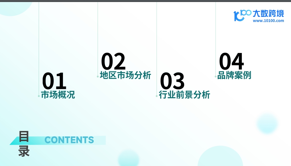 2024空氣凈化器品類出海研究報(bào)告-3