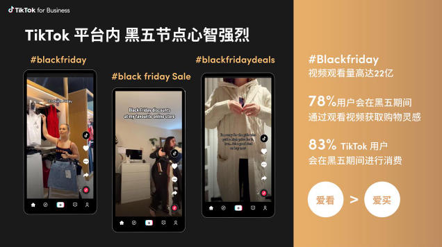 黑五大促的流量密碼：品牌如何在TikTok上實現(xiàn)銷量暴增？