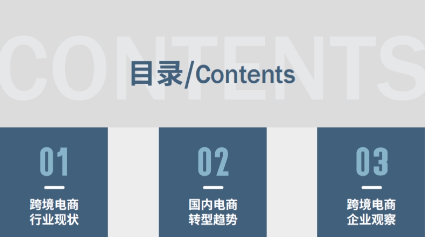 2024年跨境電商行業(yè)三季度報(bào)告-3