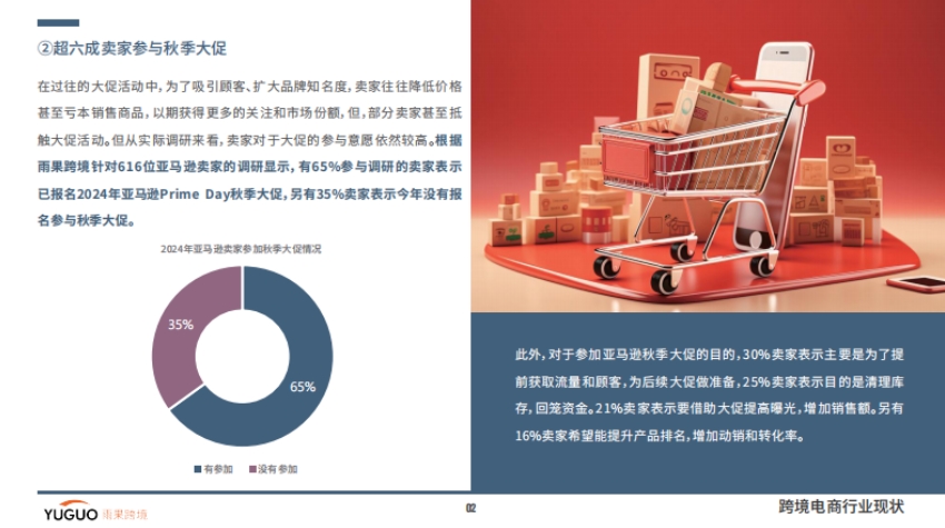 2024年跨境電商行業(yè)三季度報(bào)告-5