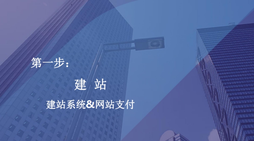 2024年跨境電商獨立站入門白皮書-3
