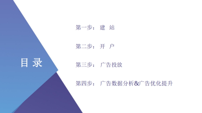 2024年跨境電商獨立站入門白皮書-2