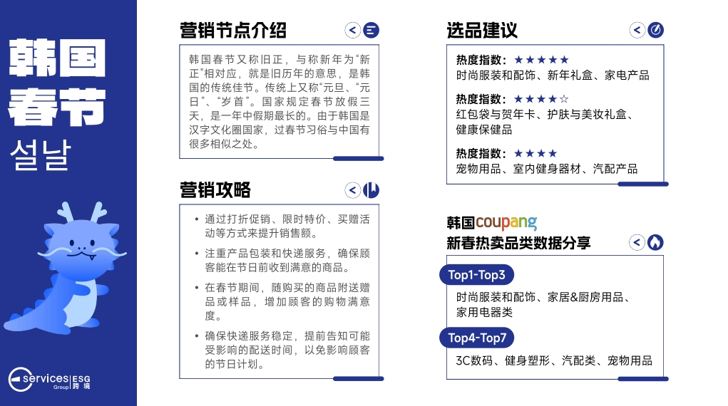 2024年韓國跨境電商節(jié)日營銷指南報告-5