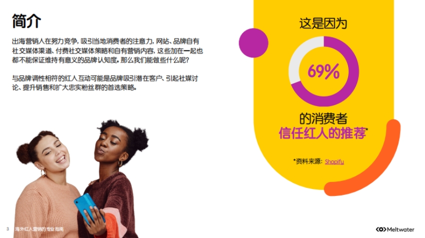 2024海外紅人營(yíng)銷(xiāo)的專(zhuān)業(yè)指南-3