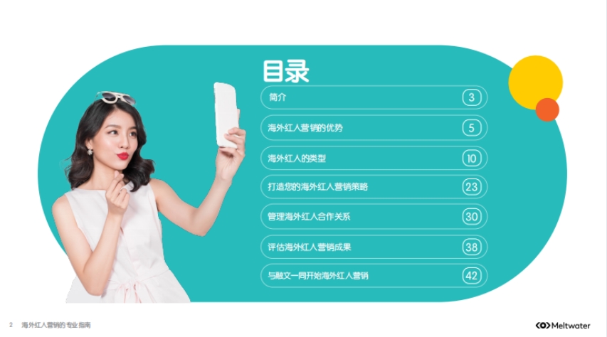 2024海外紅人營(yíng)銷(xiāo)的專(zhuān)業(yè)指南-2