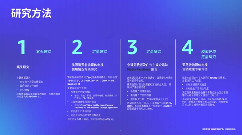 中國品牌出海流媒體電視營銷白皮書-3