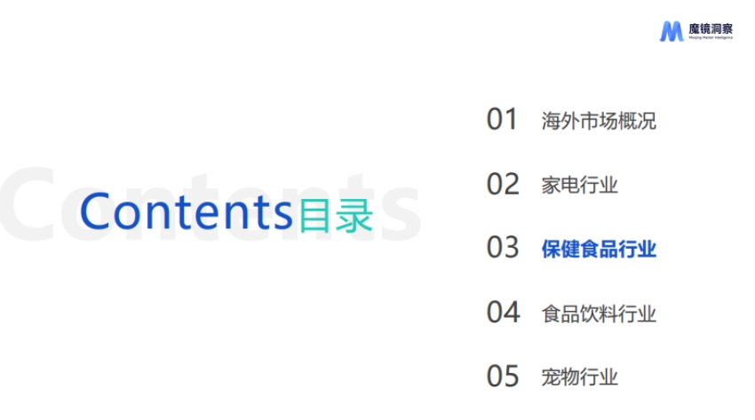2024年海外保健食品白皮書-2