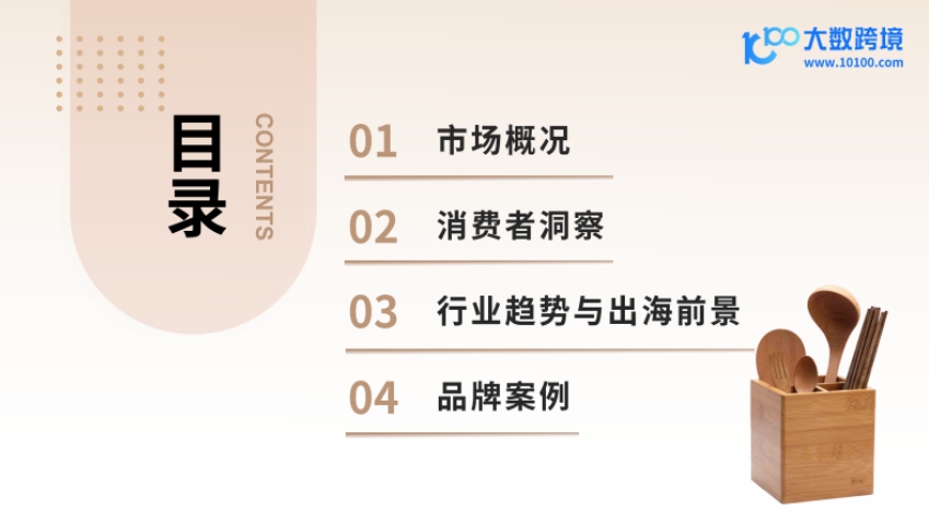 2024餐具品類出海研究報告-3