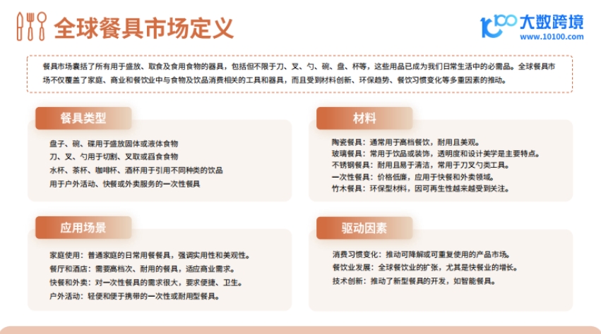 2024餐具品類出海研究報告-4
