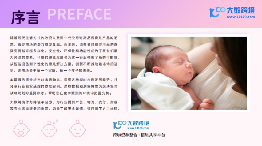 2024全球母嬰用品市場洞察報(bào)告-2