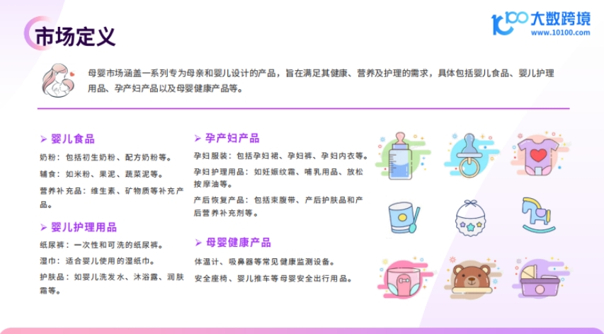 2024全球母嬰用品市場洞察報(bào)告-4