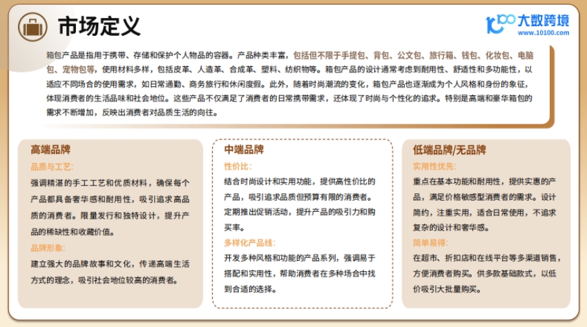 2024全球箱包市場(chǎng)洞察報(bào)告-5