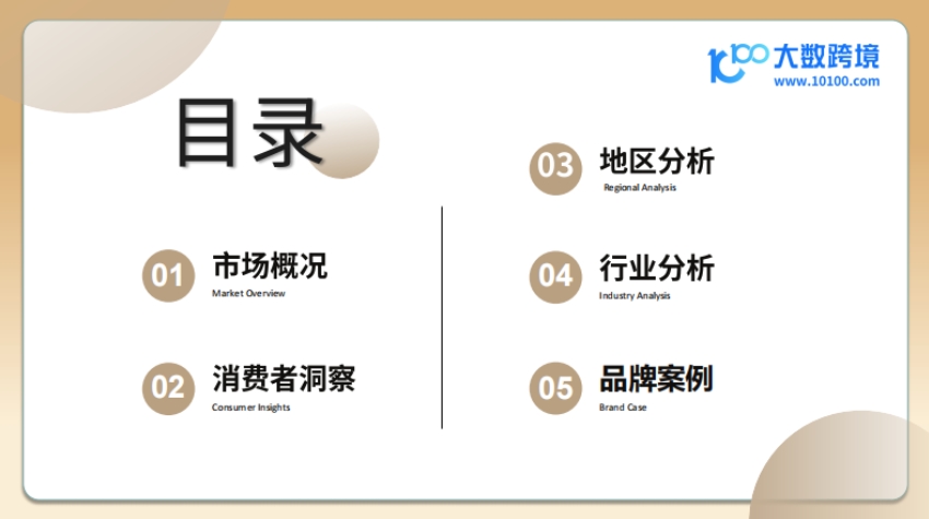 2024全球箱包市場(chǎng)洞察報(bào)告-4
