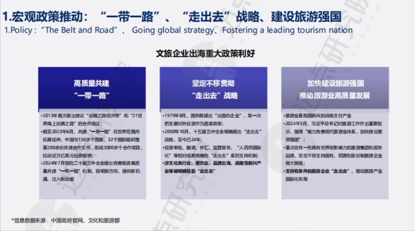 2024年中國(guó)文旅企業(yè)和酒店品牌出海需求與挑戰(zhàn)報(bào)告-4