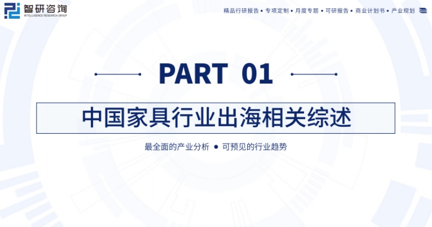 2024中國(guó)家具行業(yè)出海市場(chǎng)發(fā)展形勢(shì)及前景機(jī)遇研判報(bào)告-3