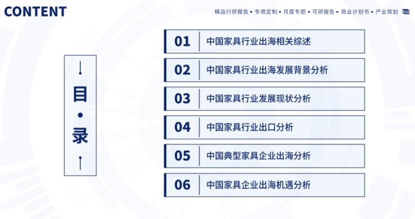 2024中國(guó)家具行業(yè)出海市場(chǎng)發(fā)展形勢(shì)及前景機(jī)遇研判報(bào)告-2