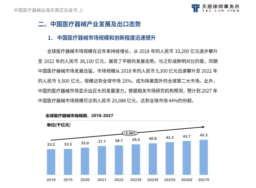 2024中國(guó)醫(yī)療器械出海東南亞白皮書-4