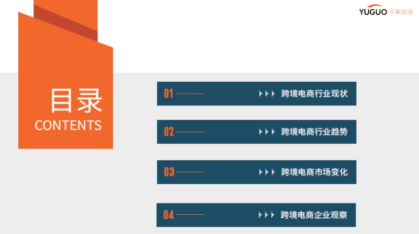 2024年跨境電商行業(yè)趨勢報(bào)告-3