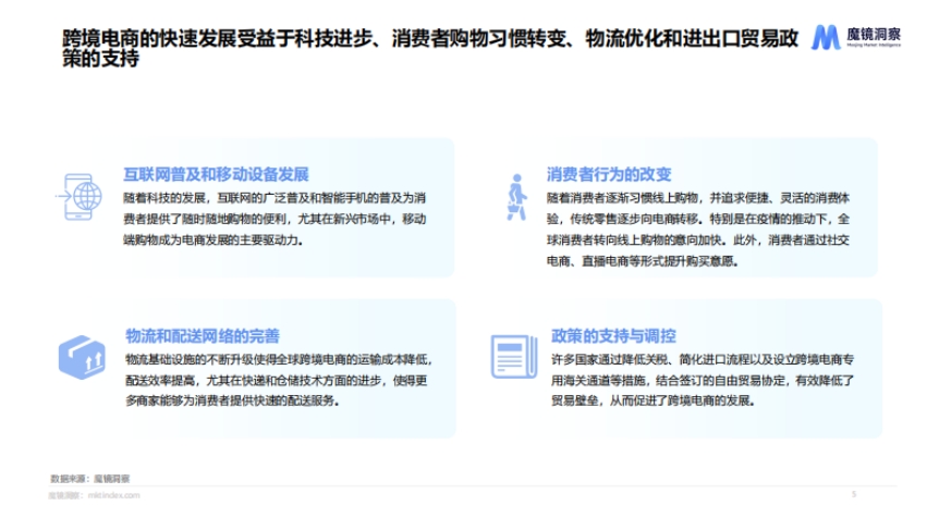 2024年海外寵物市場白皮書-4