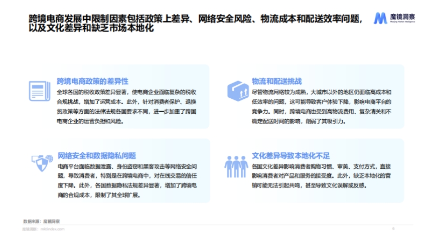 2024年海外寵物市場白皮書-5