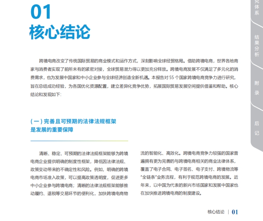 2024年跨境電商競爭力研究報告-國別維度-4