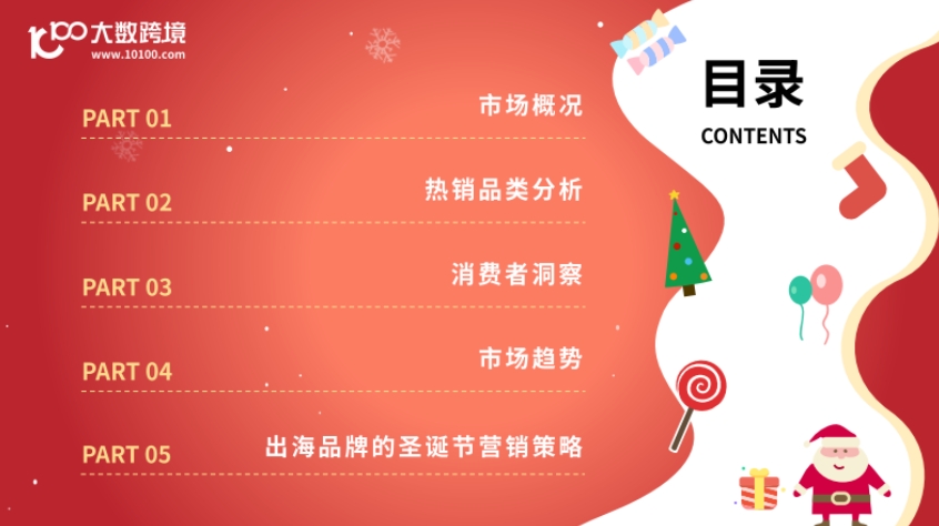 2024圣誕節(jié)海外消費(fèi)市場(chǎng)洞悉報(bào)告-3