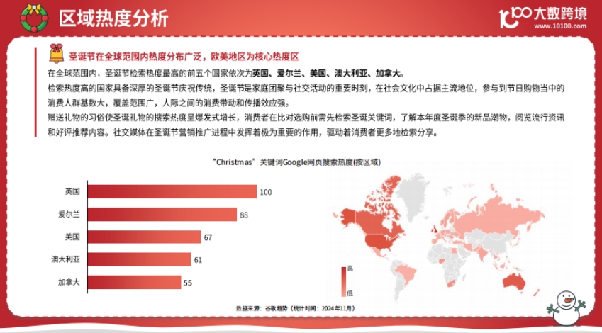 2024圣誕節(jié)海外消費(fèi)市場(chǎng)洞悉報(bào)告-5