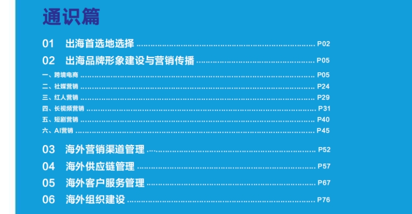 2024年CAAC品牌出海手冊(cè)1.0-3