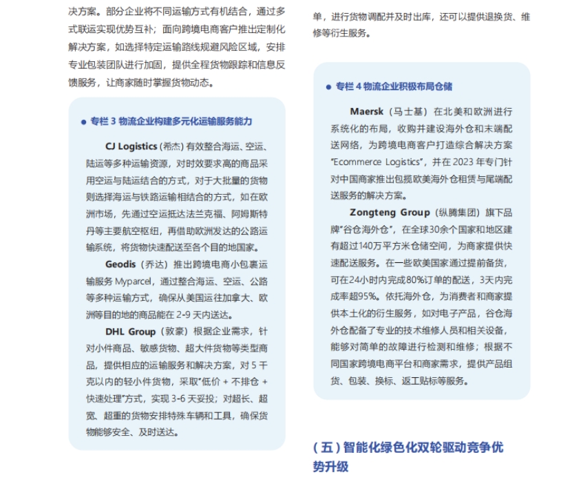 2024年跨境電商競爭力研究報告-物流企業(yè)-2