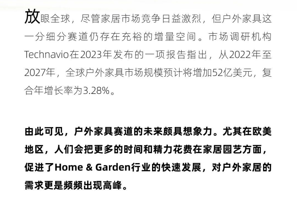 2024年戶外家具出海趨勢報告-4