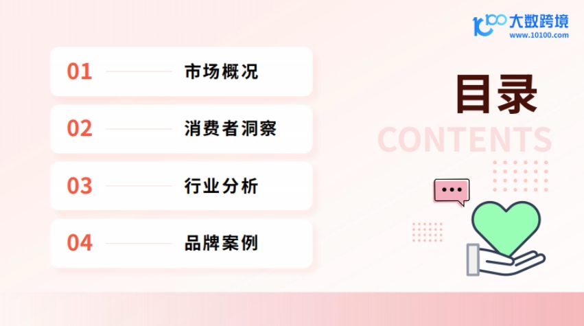 2025女性衛(wèi)生用品市場洞察報告-3