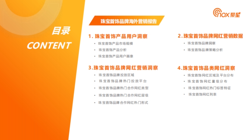 2024年珠寶首飾品牌海外網(wǎng)紅營(yíng)銷洞察報(bào)告-3