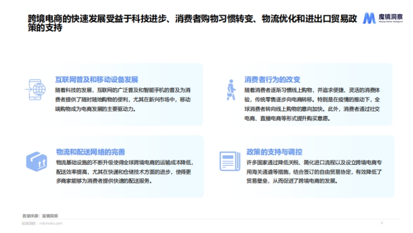 2024年海外食品飲料市場(chǎng)白皮書(shū)-4
