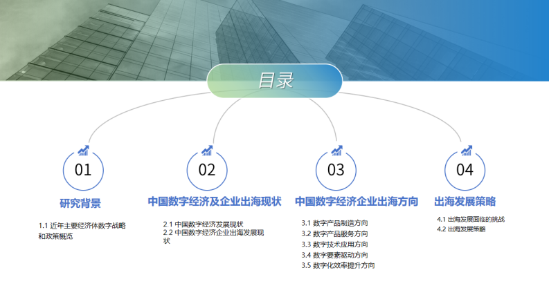 2024中國數(shù)字經(jīng)濟企業(yè)出海發(fā)展報告-4