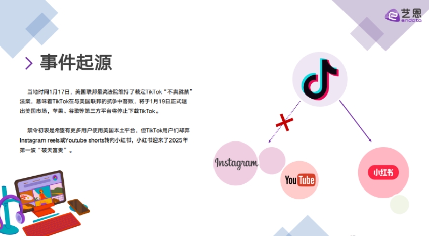 2025年TikTok用戶轉(zhuǎn)戰(zhàn)小紅書(shū)-2